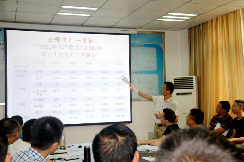 2017年半年度工作總結會(huì )及質(zhì)量安全、廉政專(zhuān)題會(huì )議順利召開(kāi)